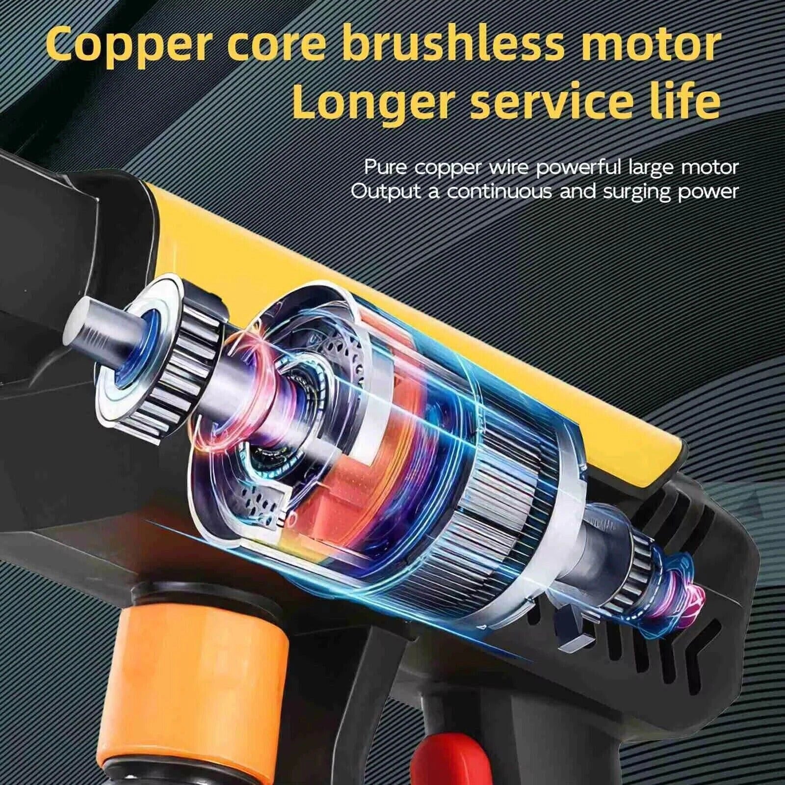 2 Battery Cordless Car High Pressure Washer Jet Water Wash Cleaner Gun Portable