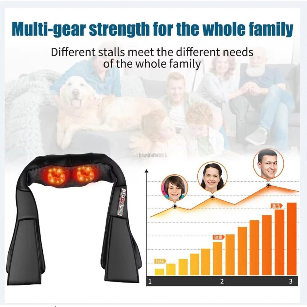 Electric Shiatsu Back Neck Shoulder Massager with Heat Kneading Body Car Home